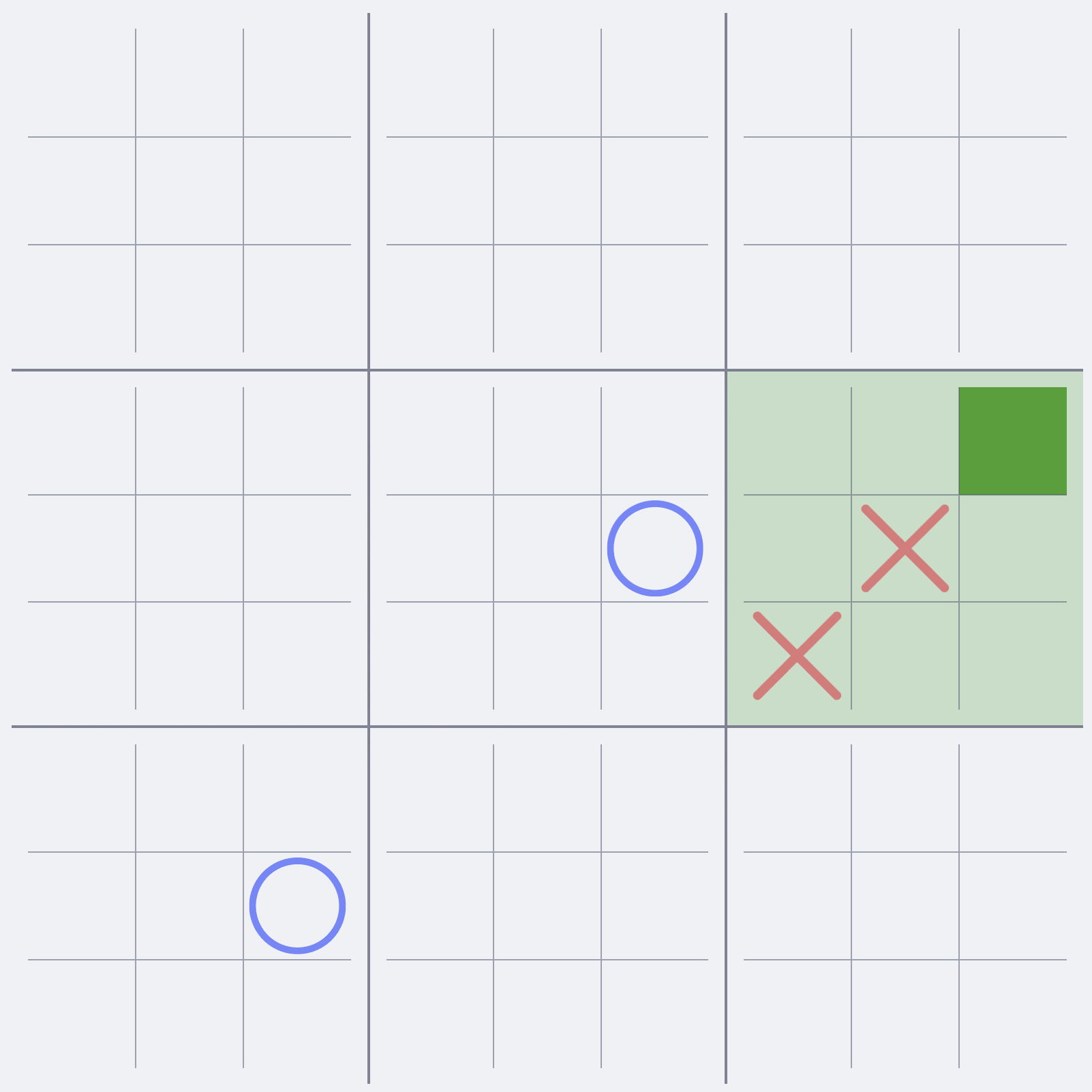 A gif demonstrating multi-level sending.